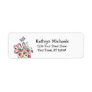 Search for cat lovers return address labels Meow