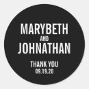 Recherche de nettoyage autocollants Typographie