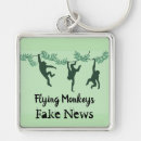 Search for chimp monkey keychains Jungle