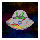 Recherche de soucoupe volante posters Aliens