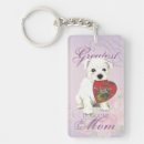 Search for westie keychains West highland white terrier