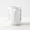 Recherche de dictionnaire tasses Mot