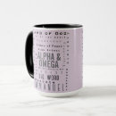Search for name of god mugs Scripture