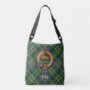 Recherche de scottie sacs Tartan