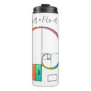 Recherche de math voyage mugs Formule