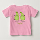 Recherche de poire bébé tshirts Dessin