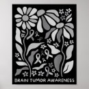 Recherche de tumeur posters En mai