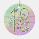 Search for 18th birthday ornaments Pink