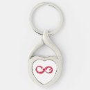 Search for alcoholic beverage keychains Wine