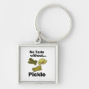 Search for tasteful keychains Party