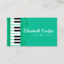 Recherche de mélodie cartes visite Pour tous