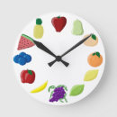 Search for banana clocks Lemon