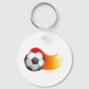 Search for activities keychains Leisure