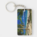 Search for sandy keychains Sea