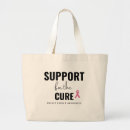 Search for curing bags Awareness