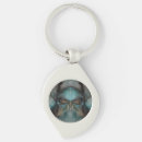 Search for scary keychains Face