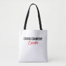 Recherche de distance sacs Motivation