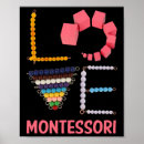 Search for montessori posters Student