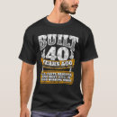 Search for 40th birthday jokes mens tshirts Saying