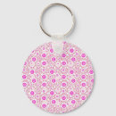 Search for pinky keychains Cute