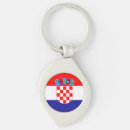 Search for croatian keychains Flag of croatia