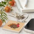 Search for cartoon turkey keychains Cute