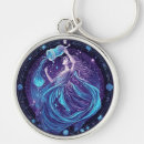 Search for aquarius symbol keychains Astrology