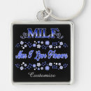 Search for flower of love keychains Blue
