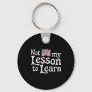 Search for learn keychains Motivational