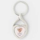 Search for i love grandma keychains Grandmother