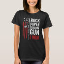 Recherche de gunner tshirts Plaisanter
