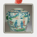 Search for pottery ornaments Figure