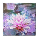 Search for water lily flower tiles Garden