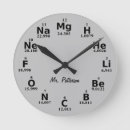 Recherche de table périodique horloges Science