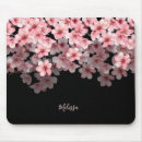 Search for flower blossoms electronics Black