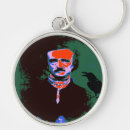 Search for fiction round keychains Vintage