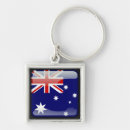 Search for australian keychains Modern