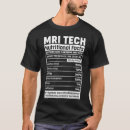 Search for resonance magnets Radiology