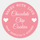 Search for pink kitchen stickers Baking