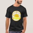 Search for people republic clothing Bangladesh