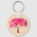 Search for cherry blossom tree keychains Floral