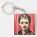 Search for bauhaus keychains Minimalist
