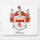Search for coats electronics Arms