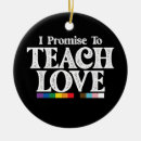 Search for teacher ornaments 2025