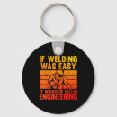 Search for welder keychains Youtube