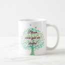Search for spring quotes mugs For her