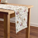 Search for plum table runners Pattern