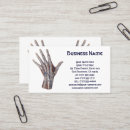 Recherche de doigts cartes visite Antique