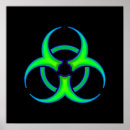 Search for biohazard posters Warning