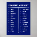 Recherche de foxtrot posters Pour tous